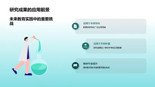 互动教学研究探索
