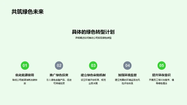 推动绿色金融