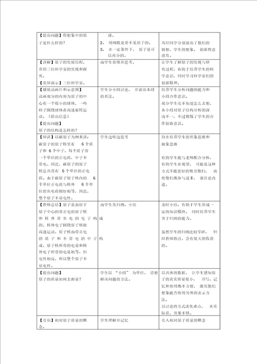 原子的构成教学设计