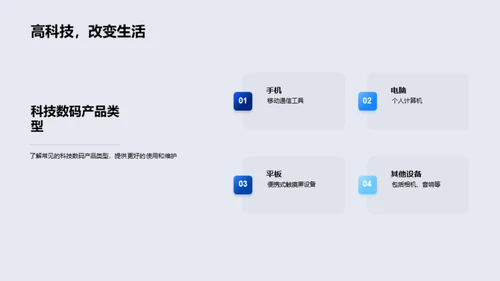 硬件产品深度解析