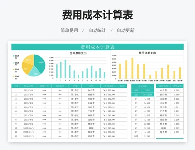 费用成本计算表