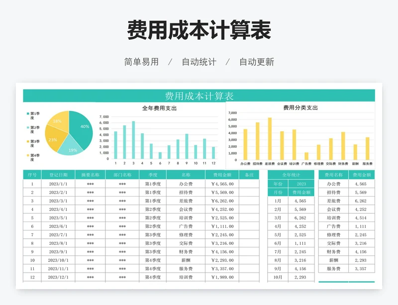 费用成本计算表