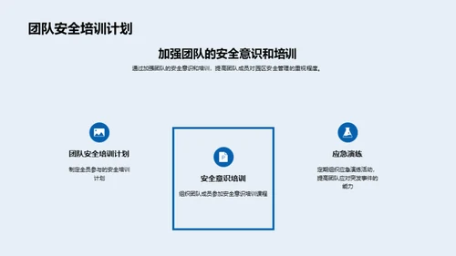 智慧园区：管理与创新