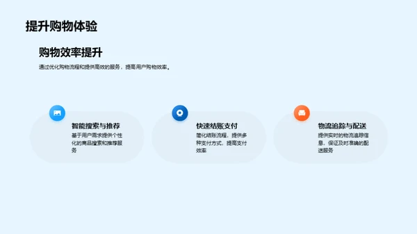 双十二家居盛宴策略