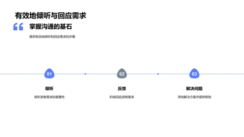 导游沟通技巧提升PPT模板