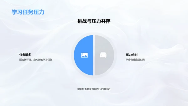 三年级学习生活回顾PPT模板