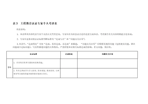 工程教育认证现场考查专家工作手册