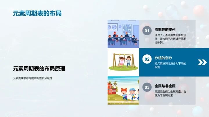 元素周期表解析PPT模板
