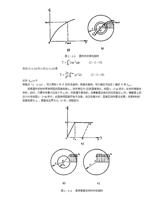 杆的扭转定理和公式