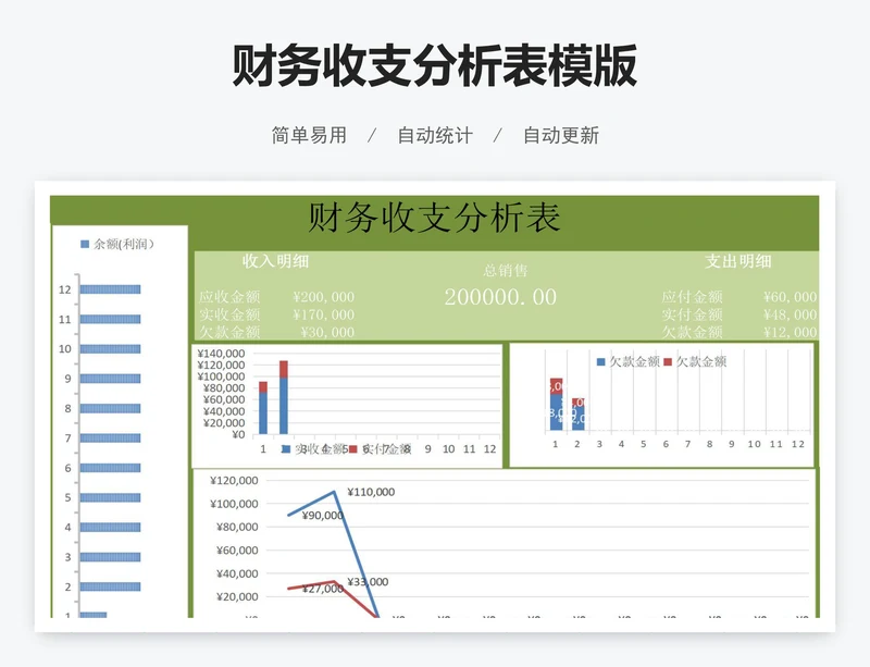 财务收支分析表模版