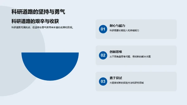 生物化学实验洞察