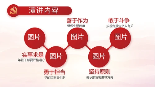 党建党支部工作总结汇报计划PPT党课