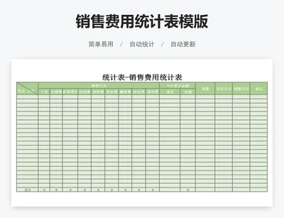 销售费用统计表模版