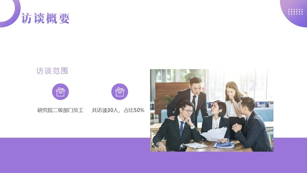 员工访谈工作报告PPT模板人物访谈