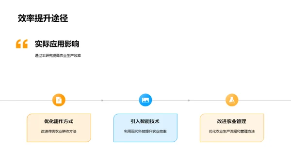 农业科研之旅