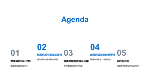 地图解读教学PPT模板