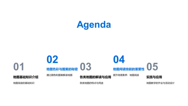 地图解读教学PPT模板