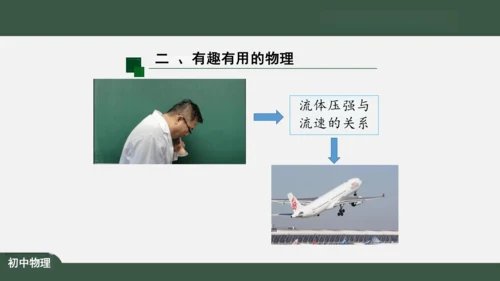 探索物理 科学之旅 课件（共34张PPT）