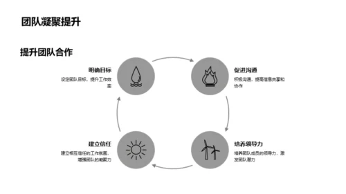 法务团队的力量