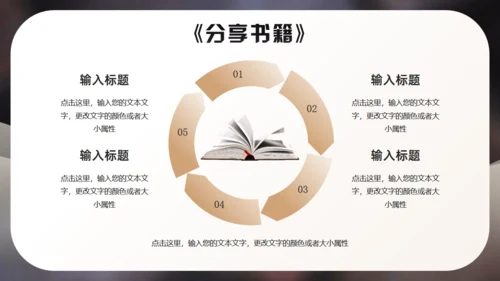 读书分享交流会，古书通用PPT模板