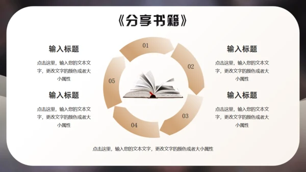 读书分享交流会，古书通用PPT模板