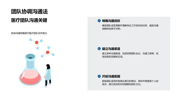 医疗团队领导述职PPT模板