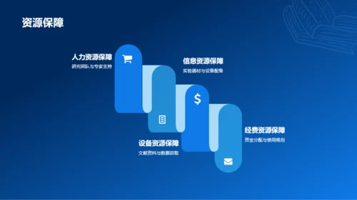 蓝色渐变研究课题开题报告PPT模板