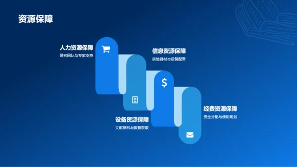 蓝色渐变研究课题开题报告PPT模板