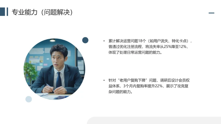 通用版大学生求职个人综合展示职业生涯规划（运营方向）PPT