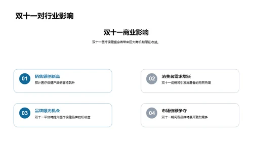 双十一医疗投资策略