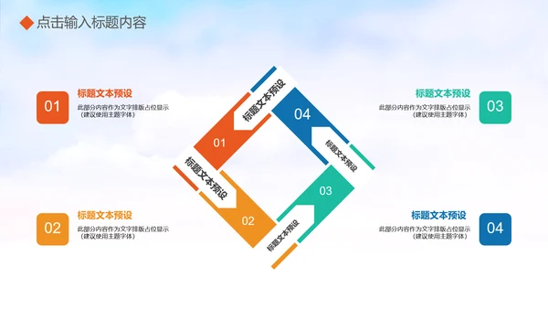 金融理财城市招商引资开发区商务PPT模板