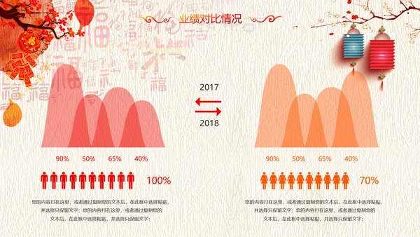 2019中国风水彩风格年会庆典颁奖盛典PPT模板