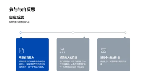 商务礼仪精讲PPT模板