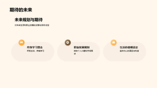 大学生活的领悟与展望