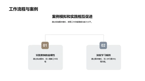 案例驱动：合同纠纷模拟