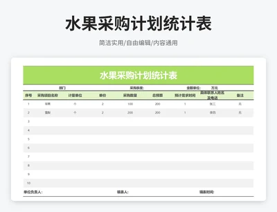 简约风水果采购计划统计表