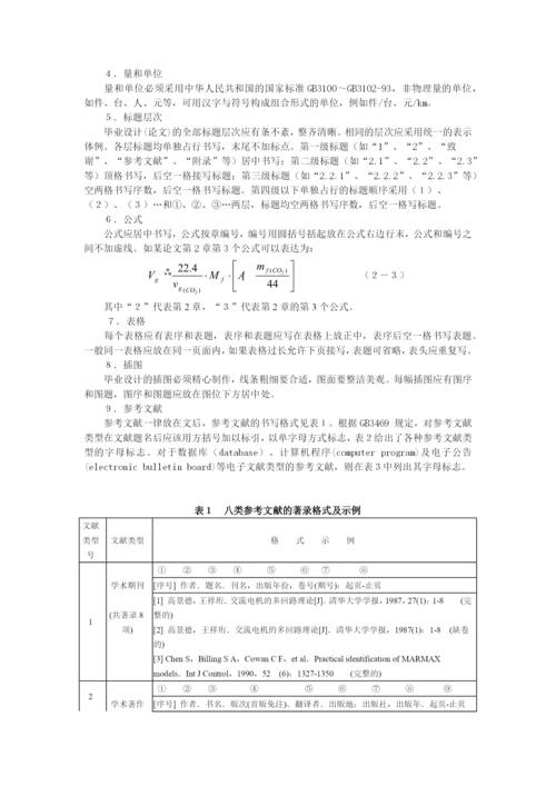 人力资源-2022Cpeqycg经济与管理学院本科生毕业设计(论文)撰写细则.docx