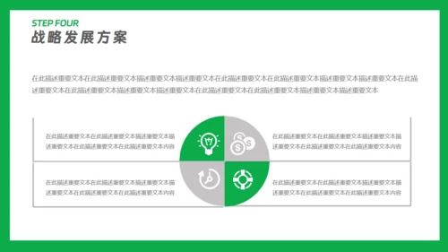 新能源汽车充电桩项目发展规划通用PPT模板