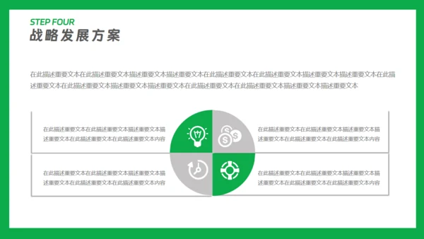 新能源汽车充电桩项目发展规划通用PPT模板