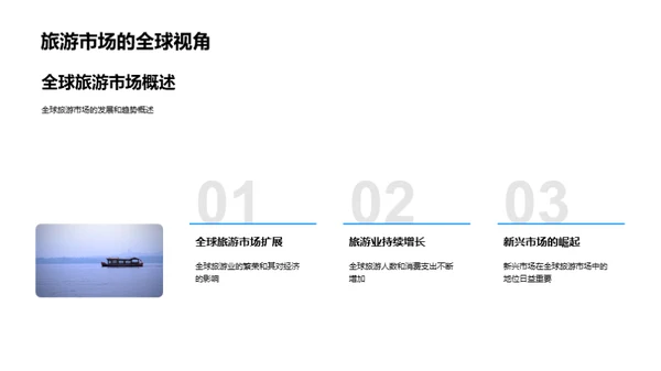 20XX旅游策略回顾与展望