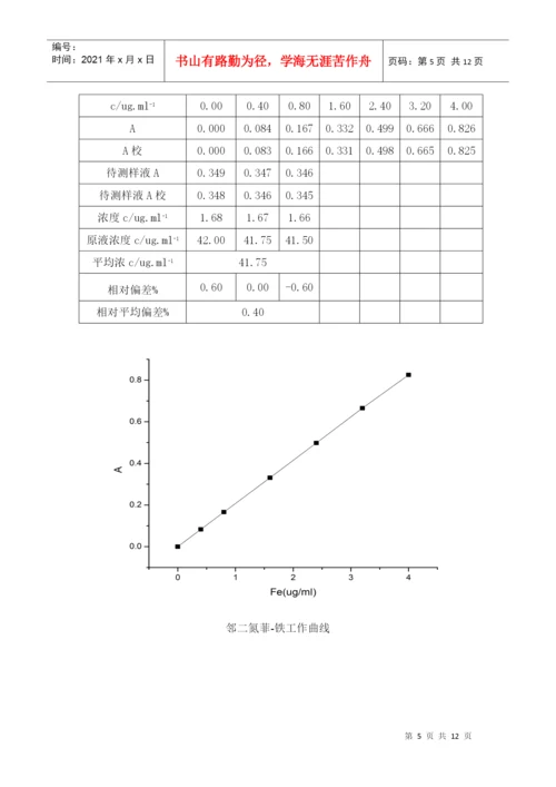 参考毕业论文 环境 化学 毕业论文.docx