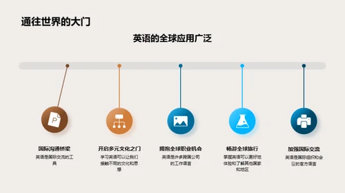 英语学习之窗