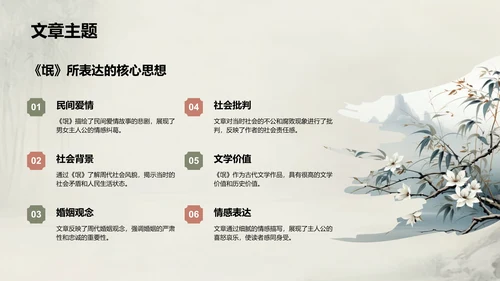 绿色复古风《氓》文言文词句解析PPT模板