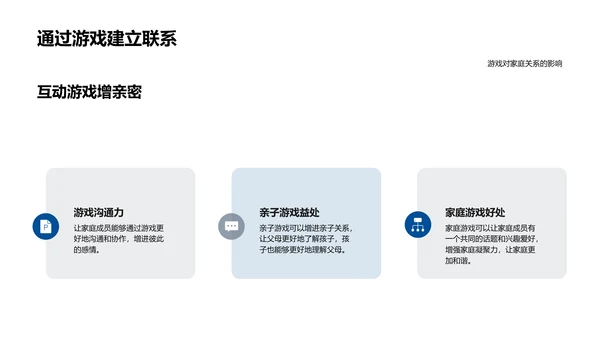 游戏设计与家庭教育PPT模板