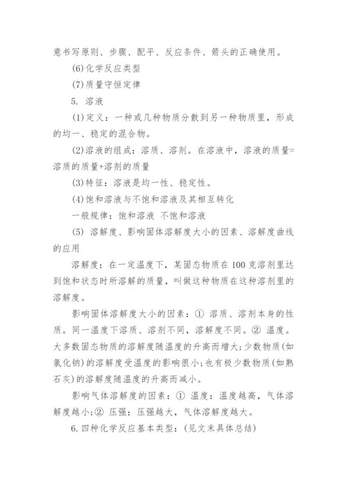 最新初中化学入门知识点总结大全.docx