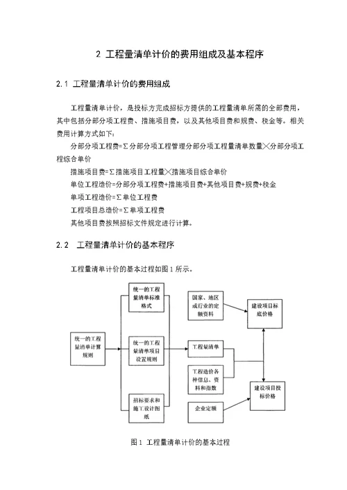 工程量清单计价的理论与应用研究  毕业论文