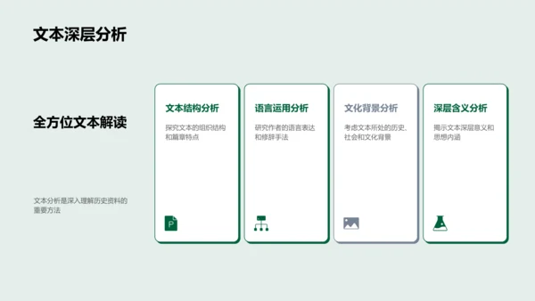 历史资料解读PPT模板
