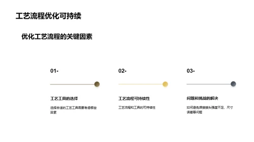 精益求精：金属制造优化