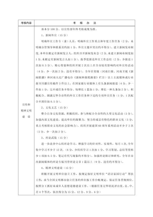 济源市市直部门目标绩效考评实施标准细则.docx