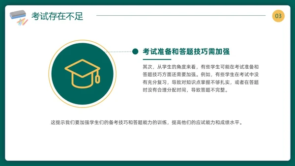 期中质量分析期中考试总结主题班会表彰大会成绩分析课件PPT